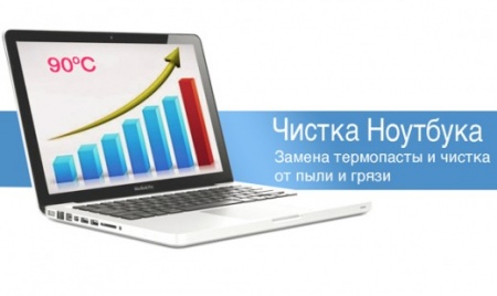 Чистка ноутбуков от пыли замена термопасты